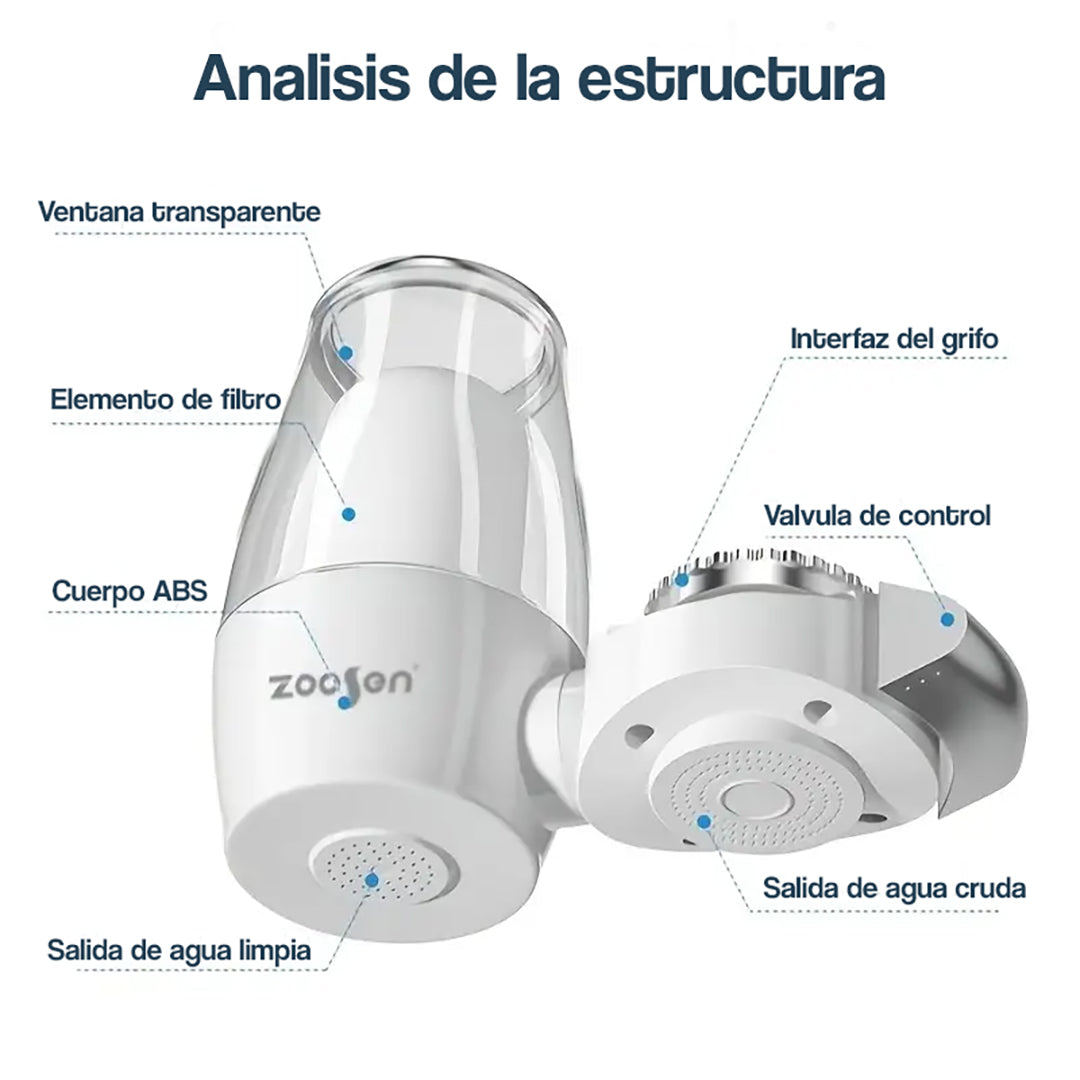 Filtro purificador de agua